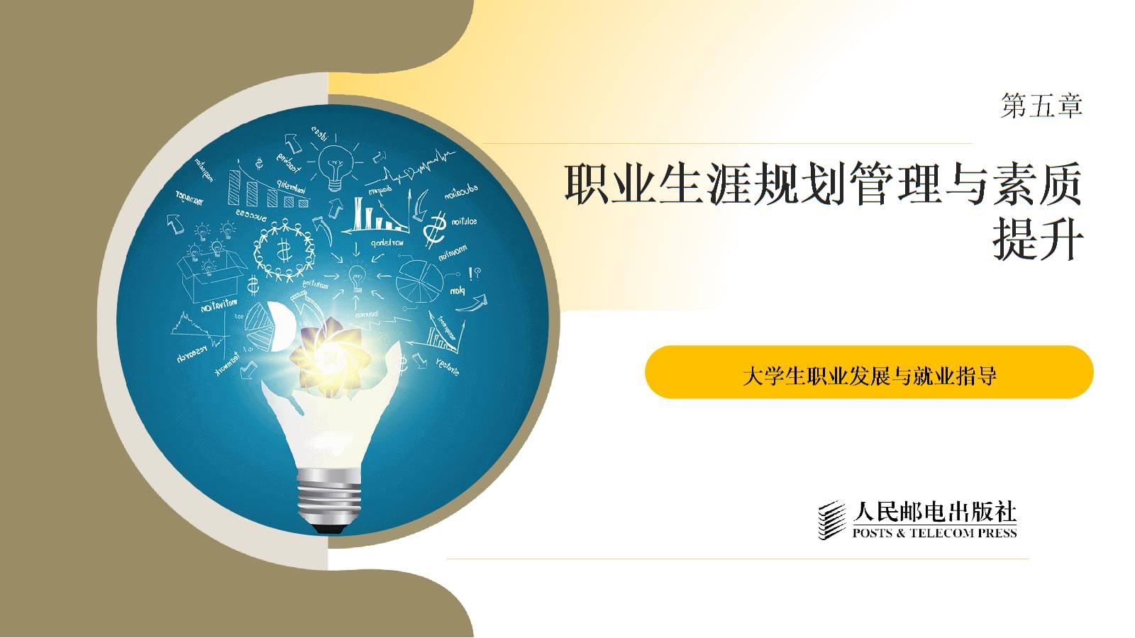 大學生職業規劃與管理 第五章——職業生涯規劃管理與素質提升